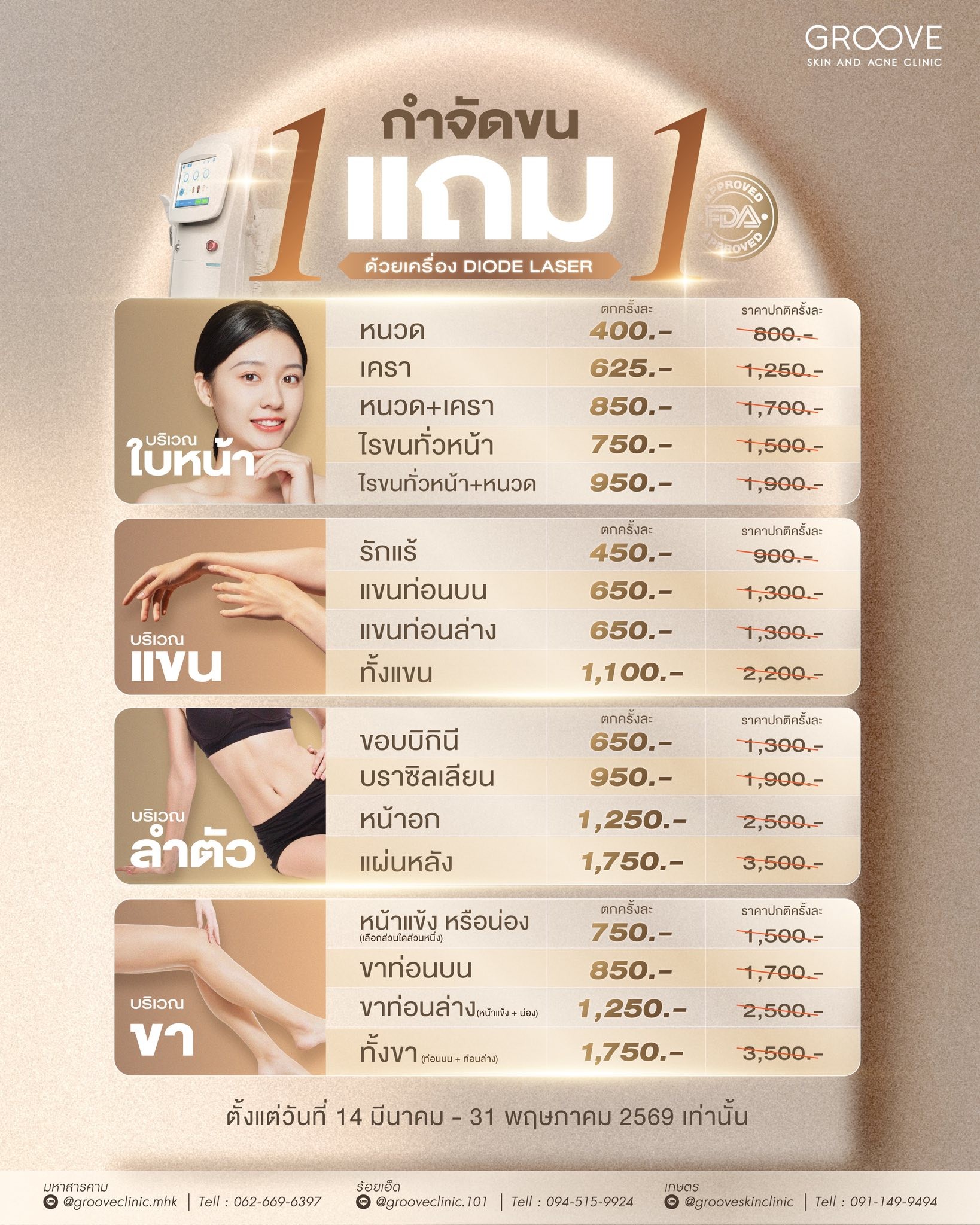 ราคากำจัดขน Groove Clinic โปรโมชัน