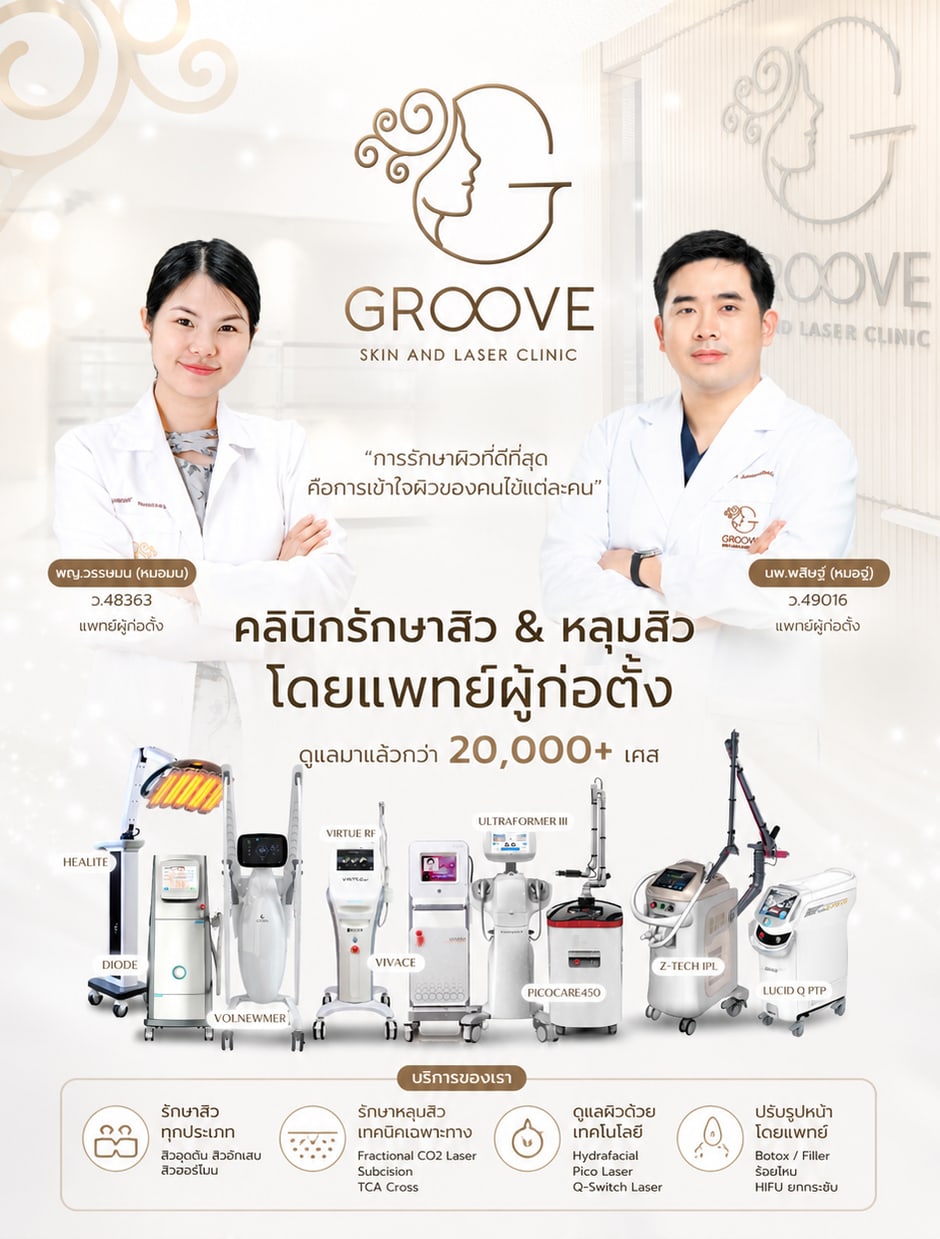 Groove Skin & Acne Clinic สาขา ม.เกษตร — คลินิกรักษาสิวและหลุมสิว ใกล้ BTS เสนานิคม รักษาแล้วกว่า 20,000+ เคส
