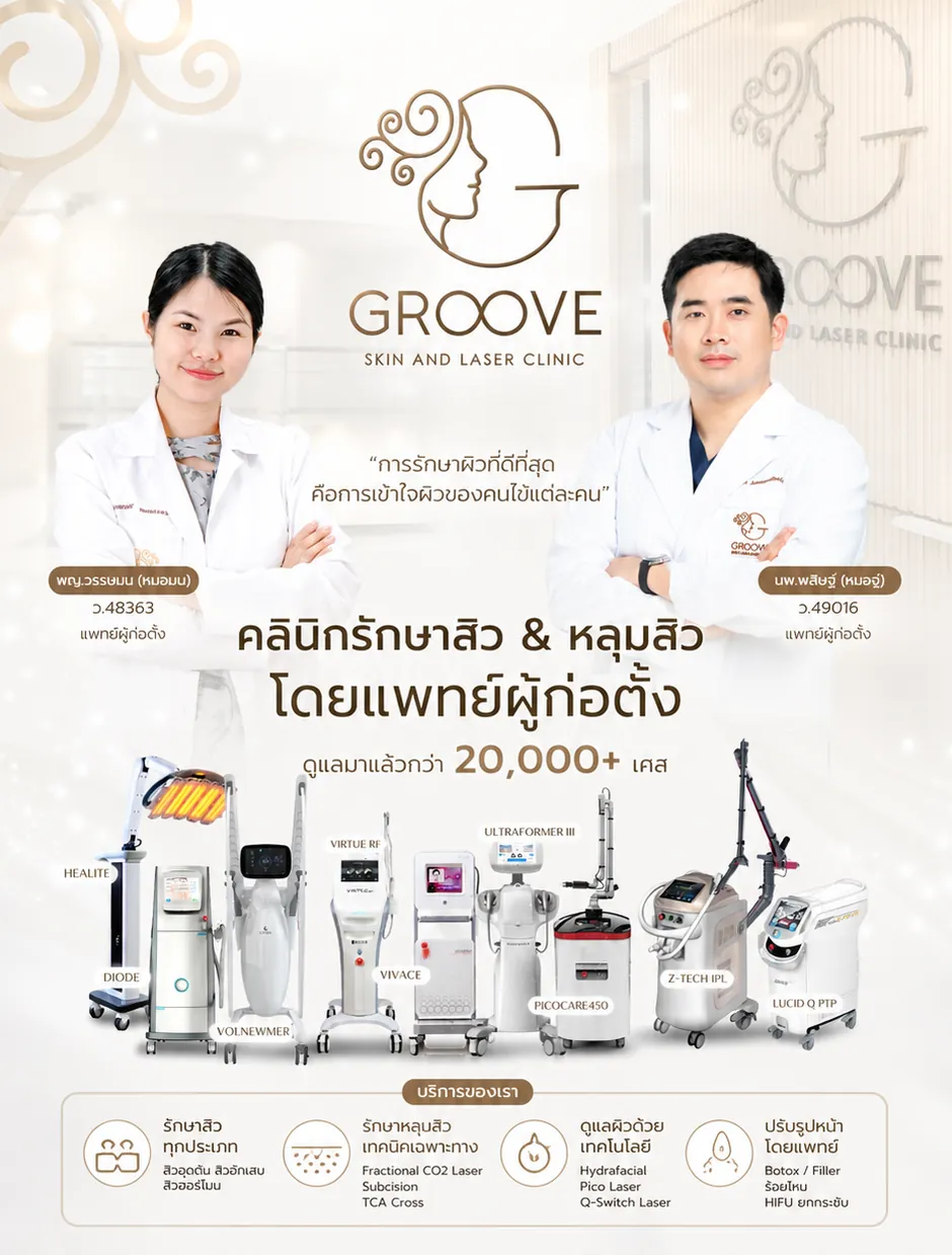 Groove Skin & Acne Clinic สาขา ม.เกษตร — คลินิกรักษาสิวและหลุมสิว ใกล้ BTS เสนานิคม รักษาแล้วกว่า 20,000+ เคส