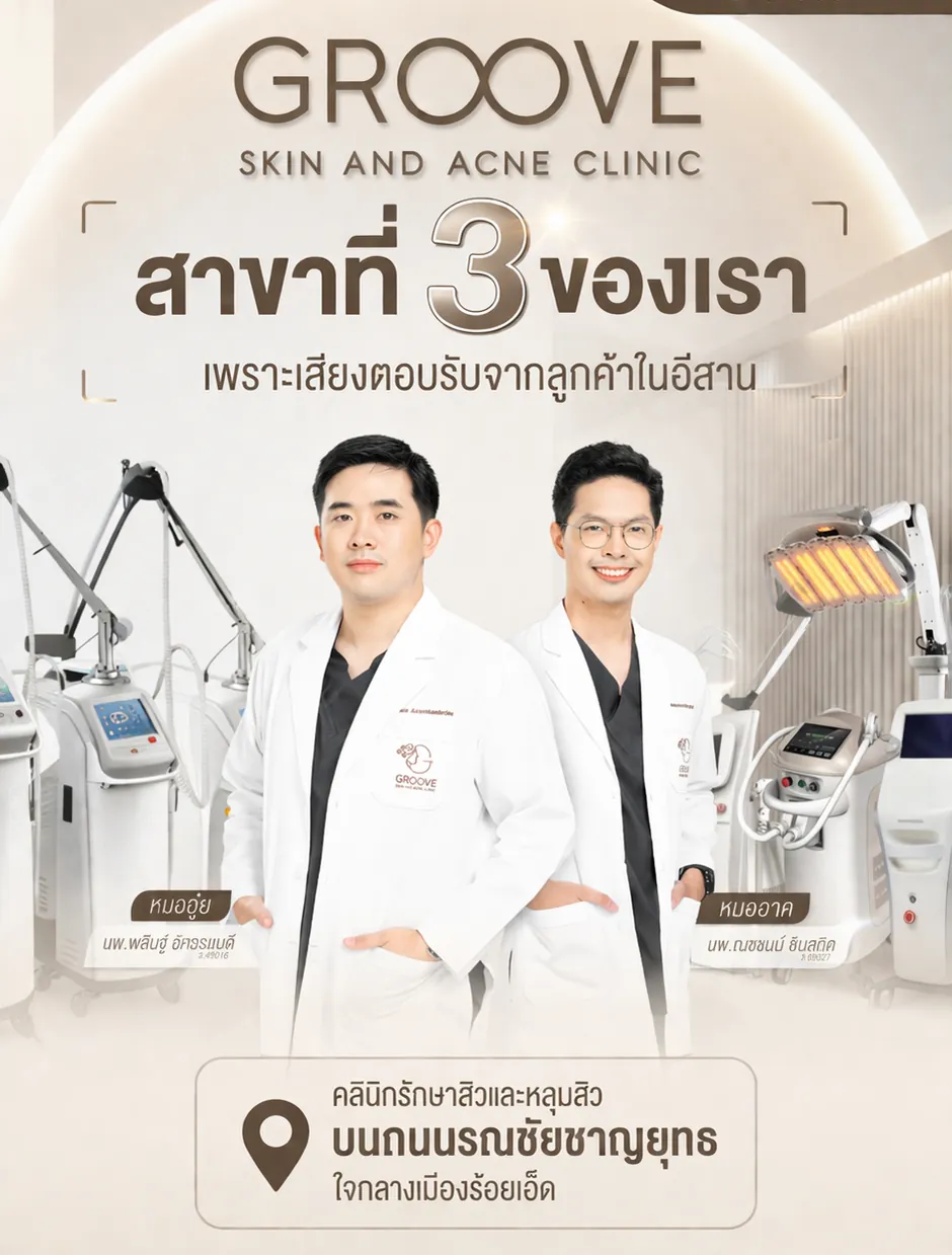 Groove Skin & Acne Clinic สาขาร้อยเอ็ด — คลินิกรักษาสิวและหลุมสิว บนถนนมณชัยชาญยุทธ ใจกลางเมืองร้อยเอ็ด